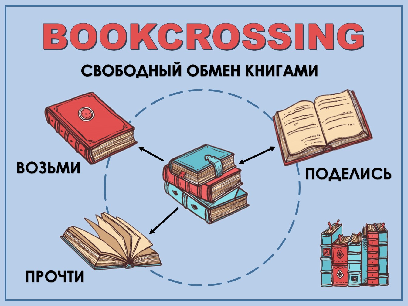 Свободный книгообмен картинки